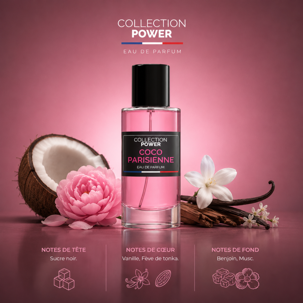 Coco parisienne - collection power