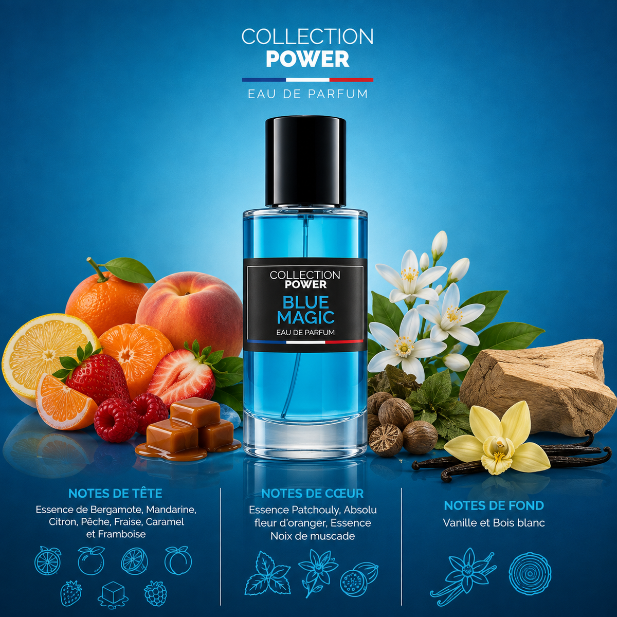 Blue magic - collection power